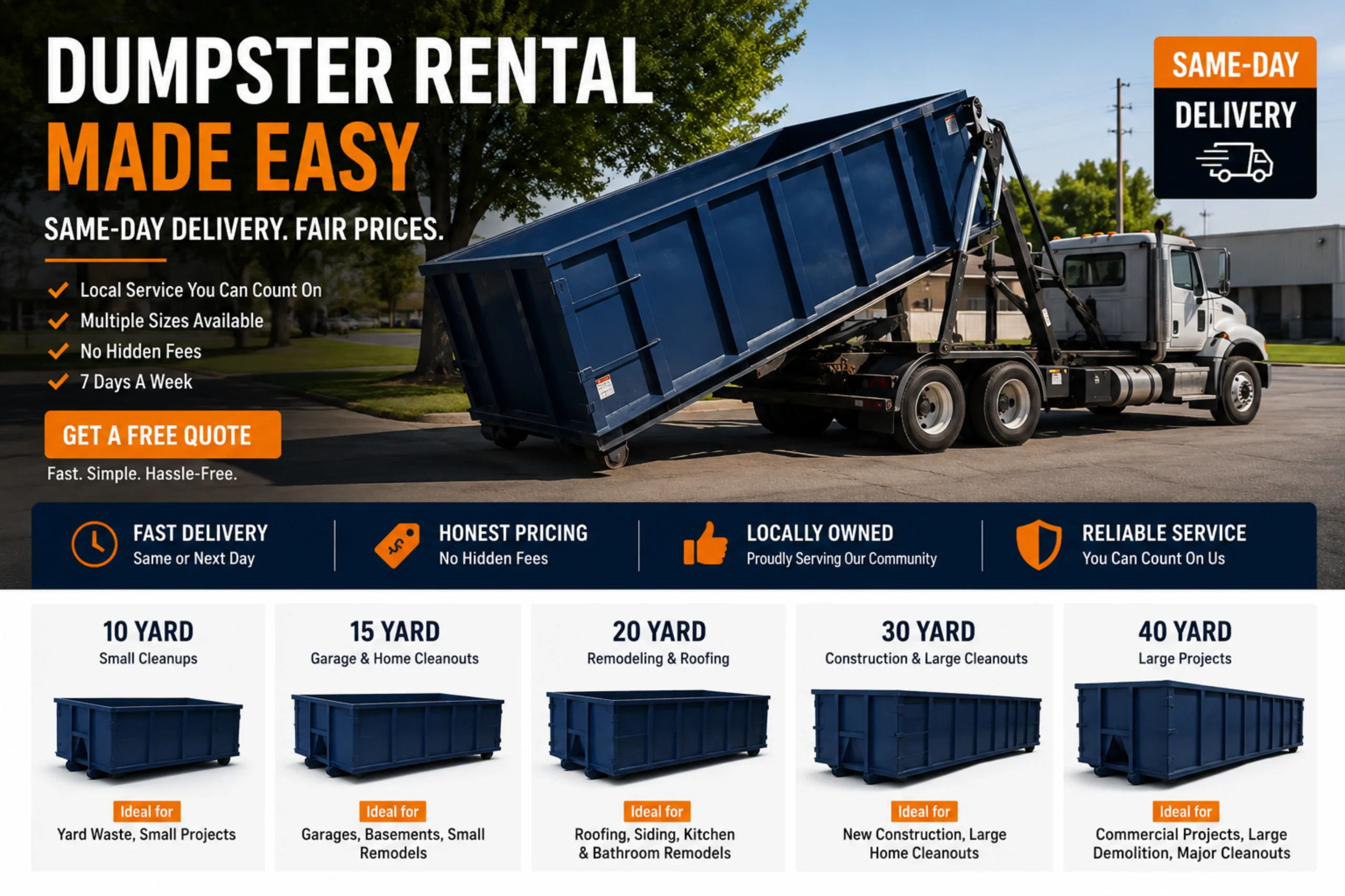 Dumpster size comparison chart showing 10, 15, 20 and 30 yard options in Owensboro KY